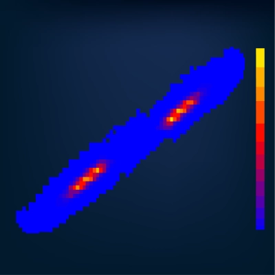 CRP on Fission Yields