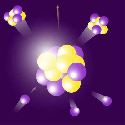 Evaluation of Photon Strength Functions