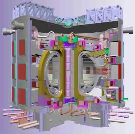 Data Processing